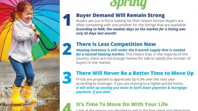 4-Reasons-To-Sell-Spring-KCM