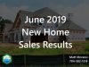 New Home Sales Report (Time 0_00_00;00)